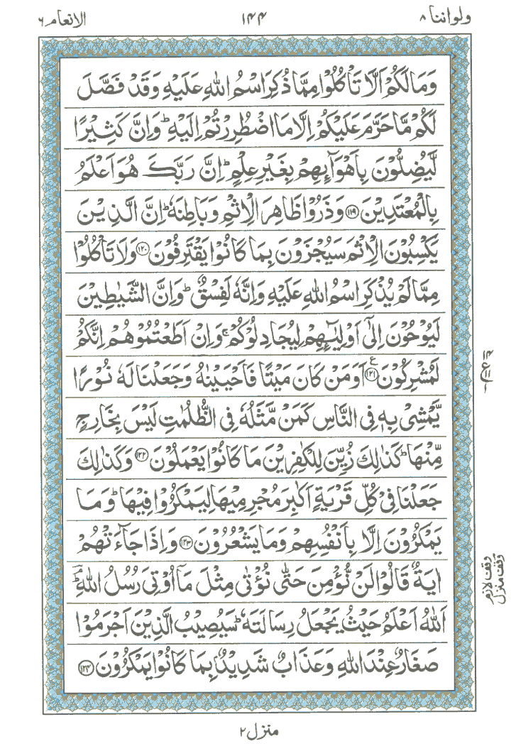 Ayat No 119 to 124